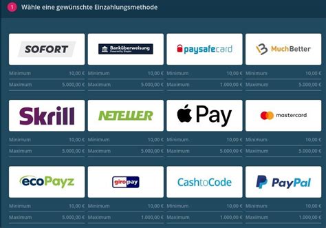 Online Casino Zahlungsmethoden: Beliebteste Zahlungsarten 2024.